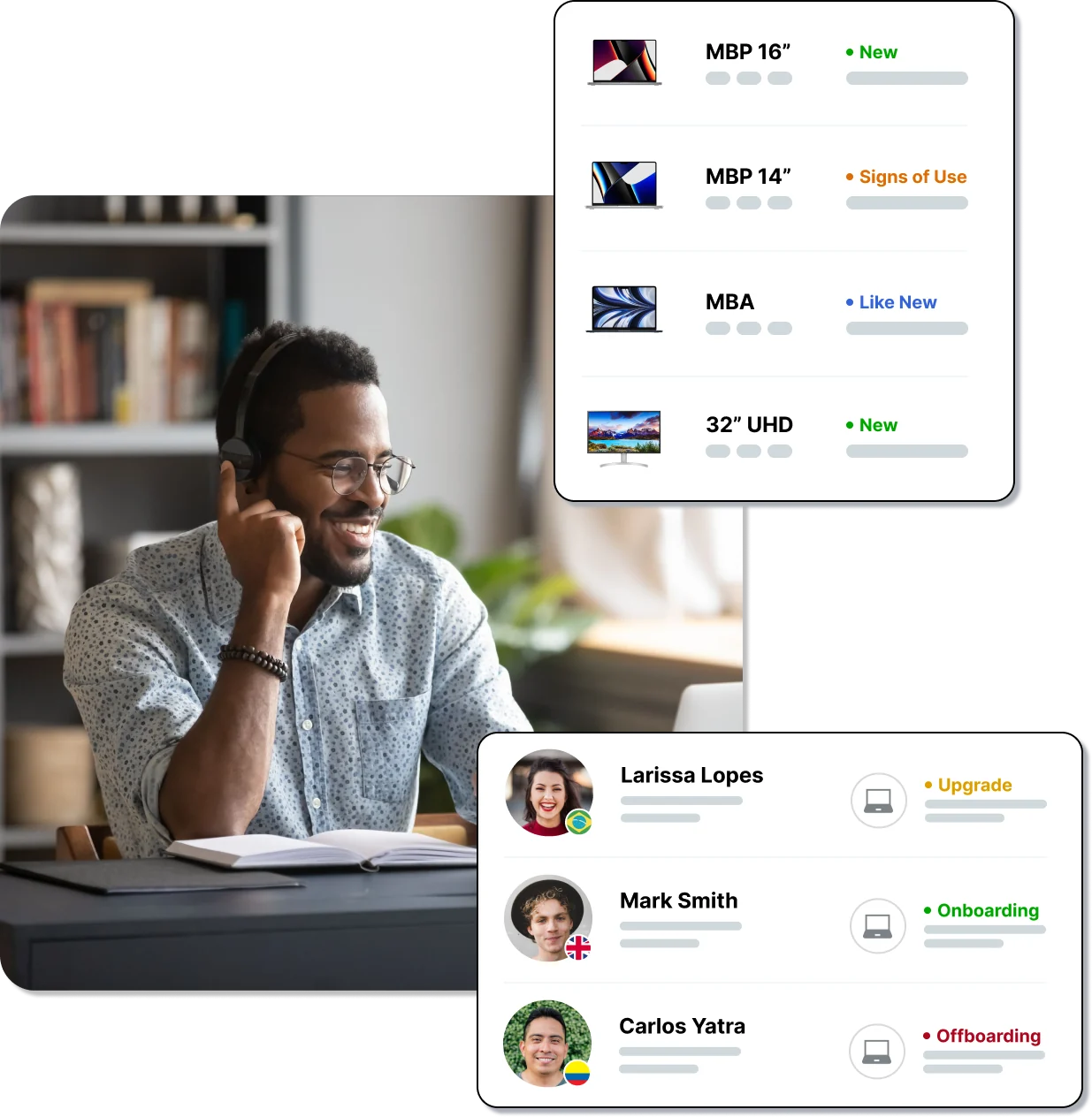Graphic showing Firstbase's integrated security features for managing and tracking every device within a business.