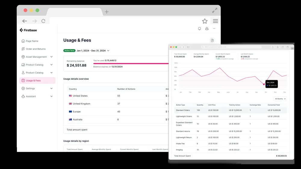 Finance Teams Get Simplified Invoices in Local Currency